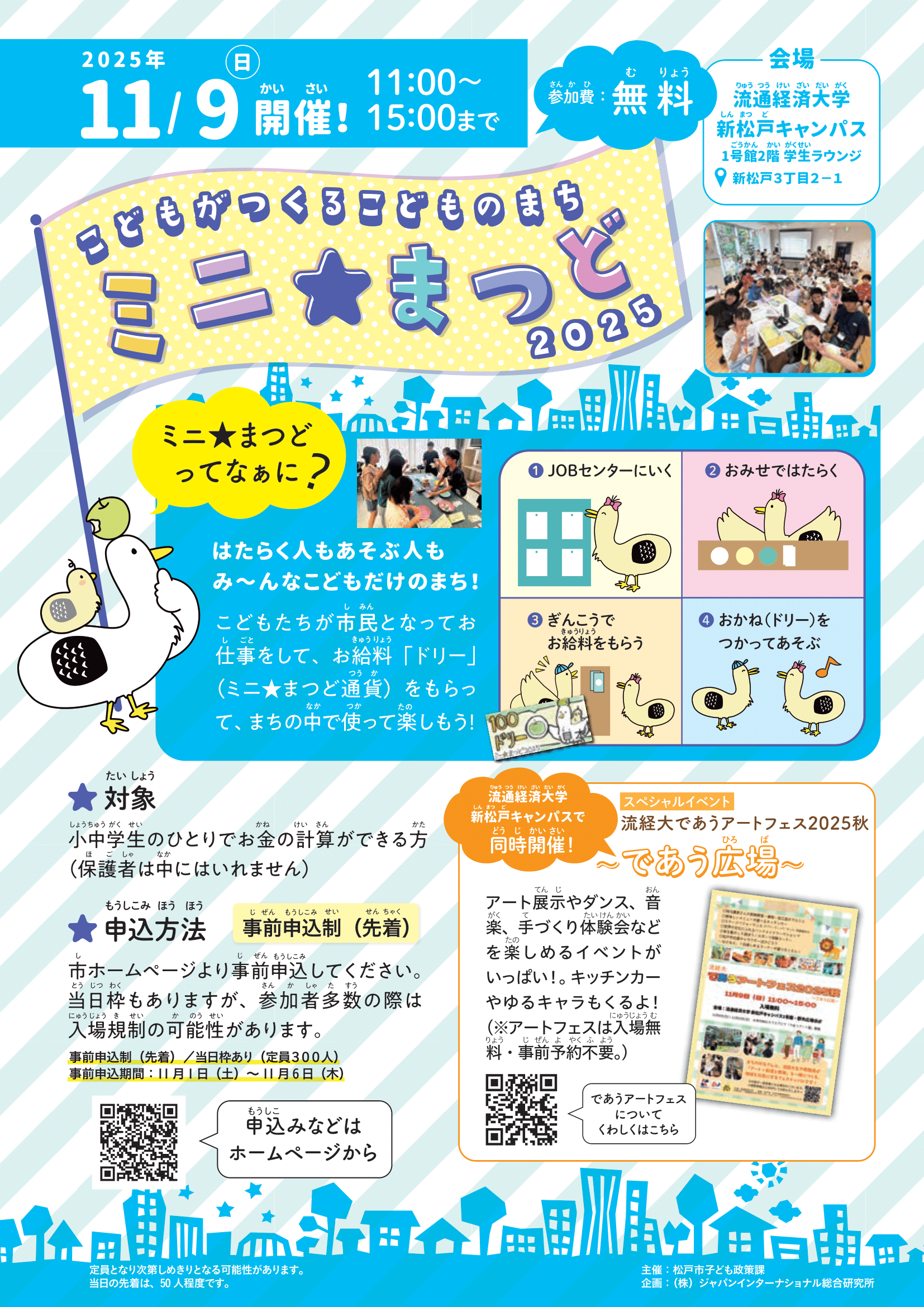 ミニ★まつど～こどもがつくるこどものまち～