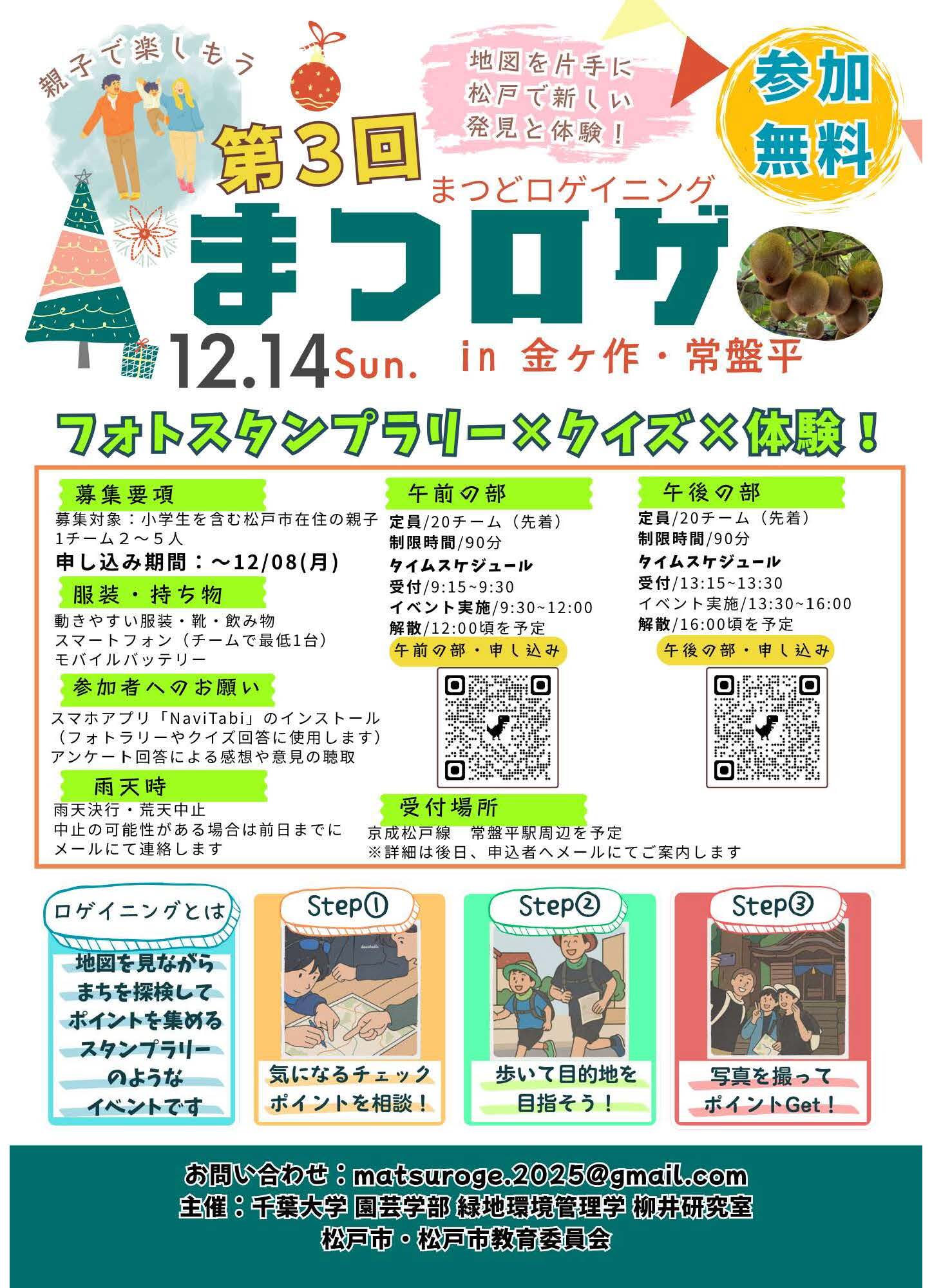 第三回まつどロゲイニング（まつロゲ）